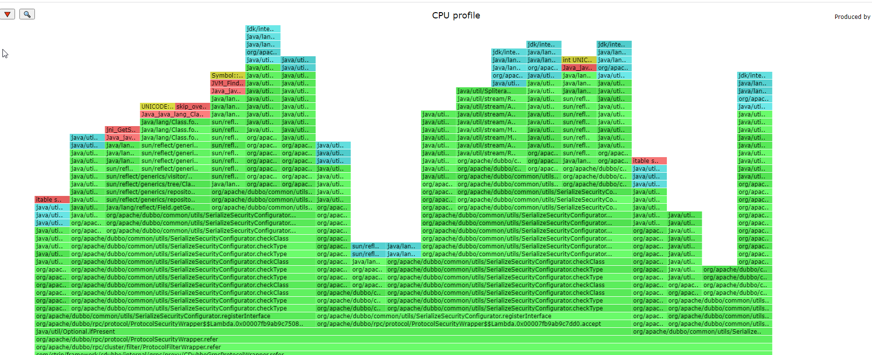 Apache Dubbo [Bug] Optimize security protocol reflection performance  -  WIP