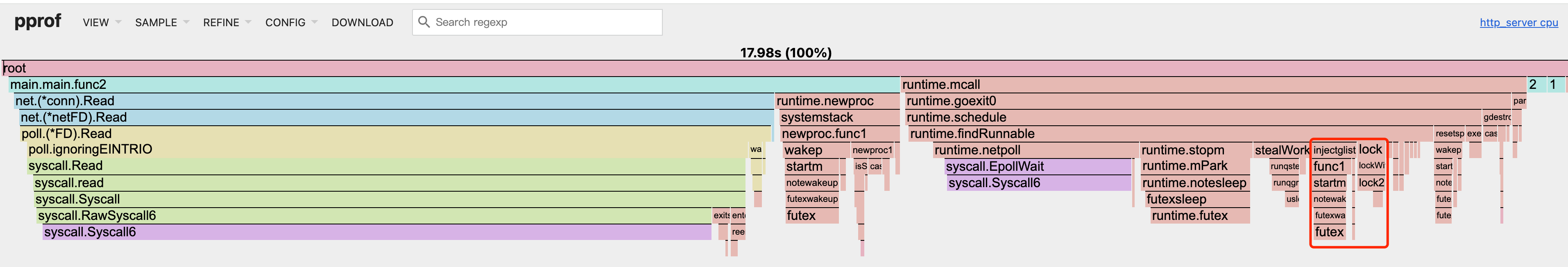 Golang runtime: make injectglist starting spinning m