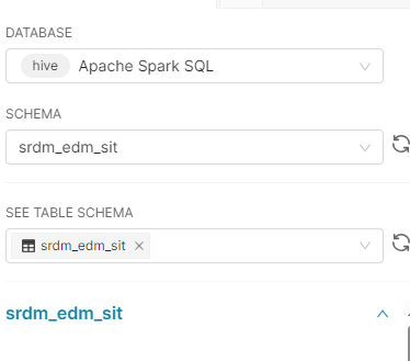 Apache Superset SuperSet Database connection is successfully established but not able to get the tables under a specific schema