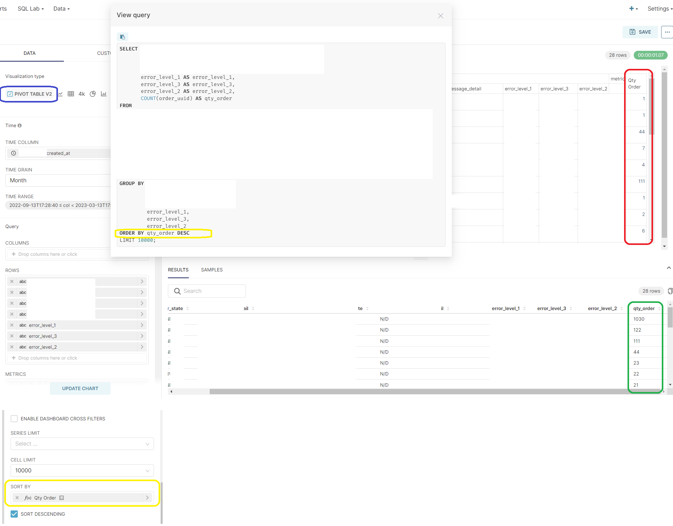Apache Superset Sort by is not working for Pivot Table and Pivot Table V2 chart