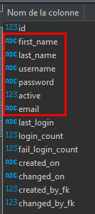 Apache Superset superset fab list-users return username, email, role but not firstname, lastname, active