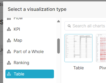 Apache Superset Superset 3.1.3: Long Dashboards render blank thumbnails unless Dashboard length is reduced