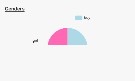 genders-2024-05-27T14-21-50 342Z