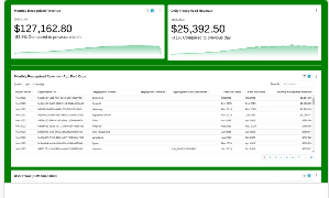 Apache Superset Thumbnails via Playwright Don't Work on some Dashboards