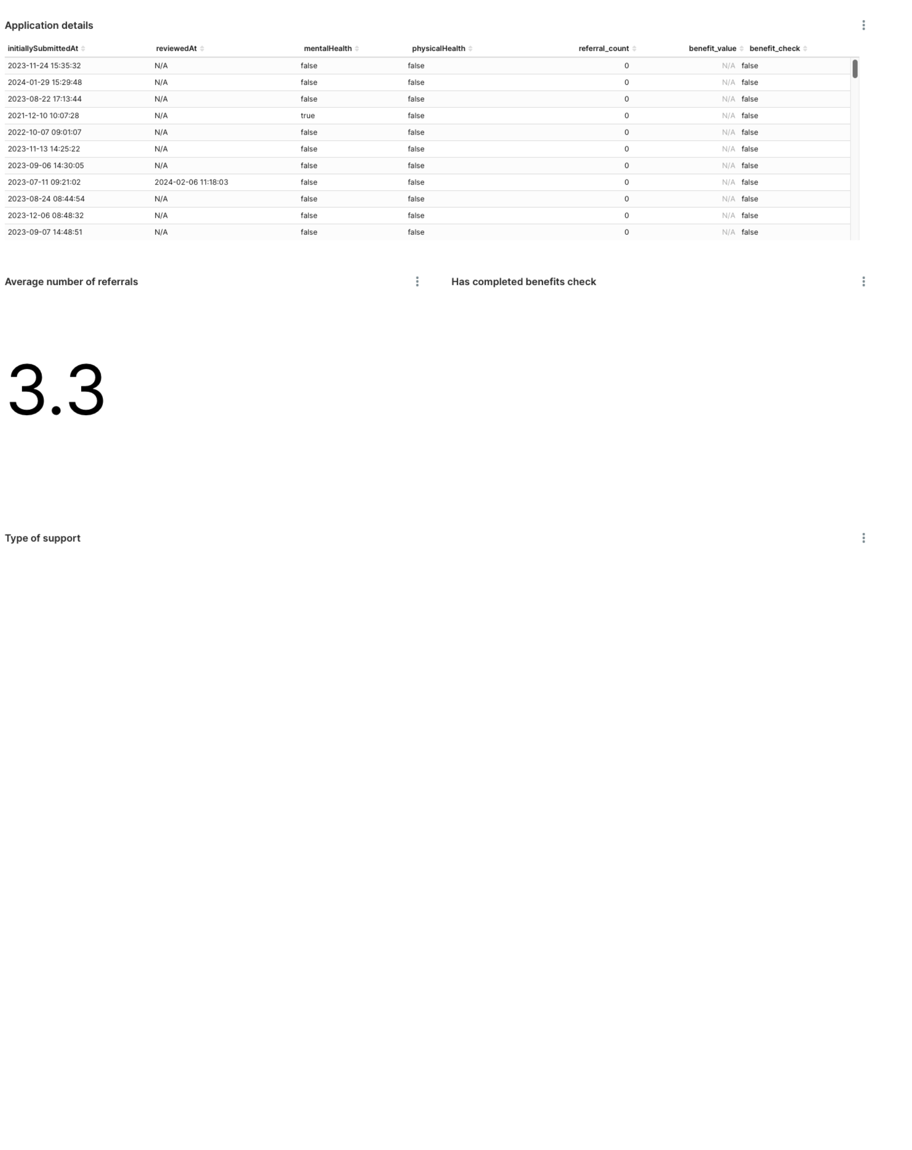 Screenshot 2024-03-15 at 14 50 04