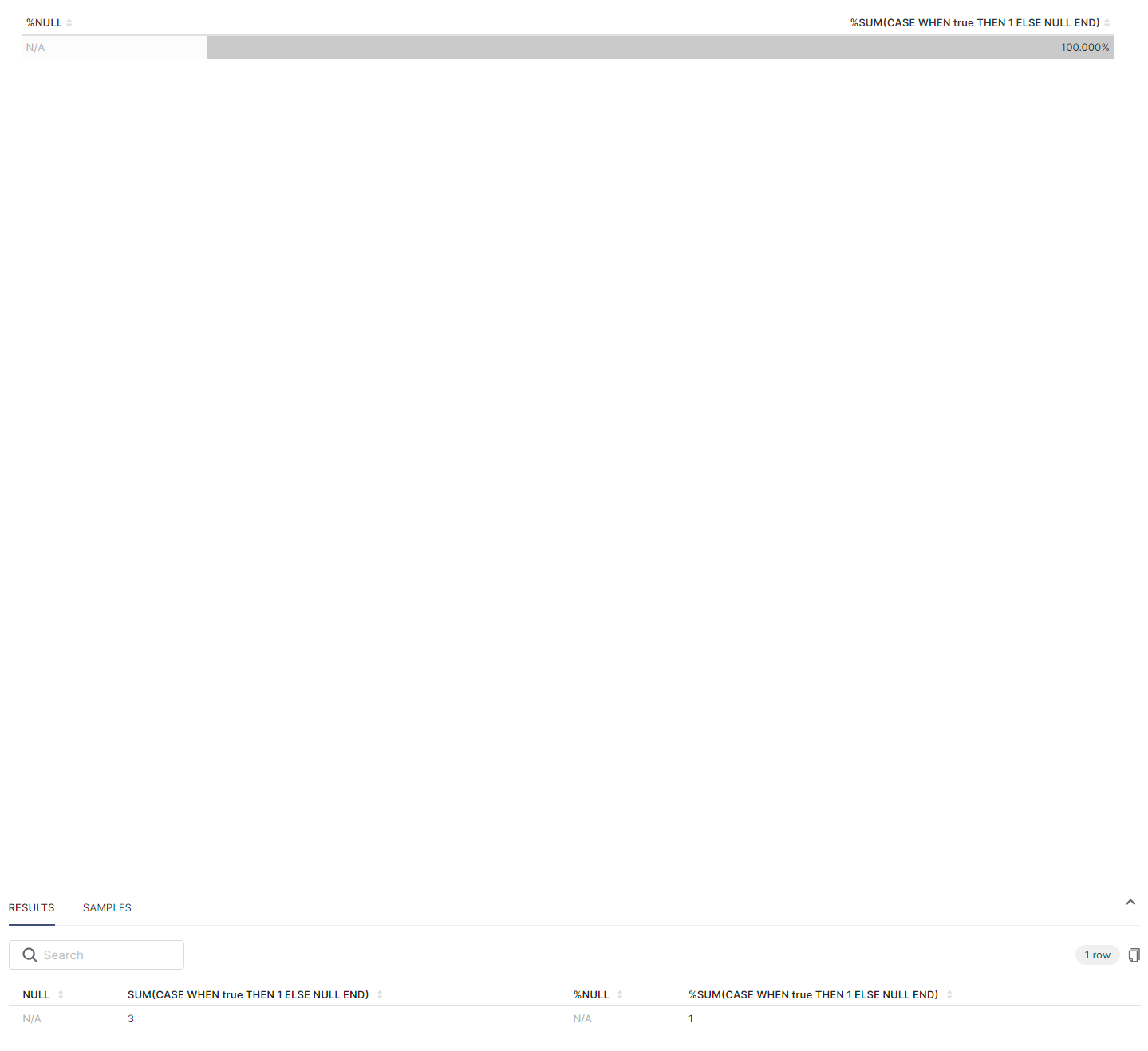 Apache Superset Referencing a Decimal in Percentage Metrics causes division by zero error (table charts)