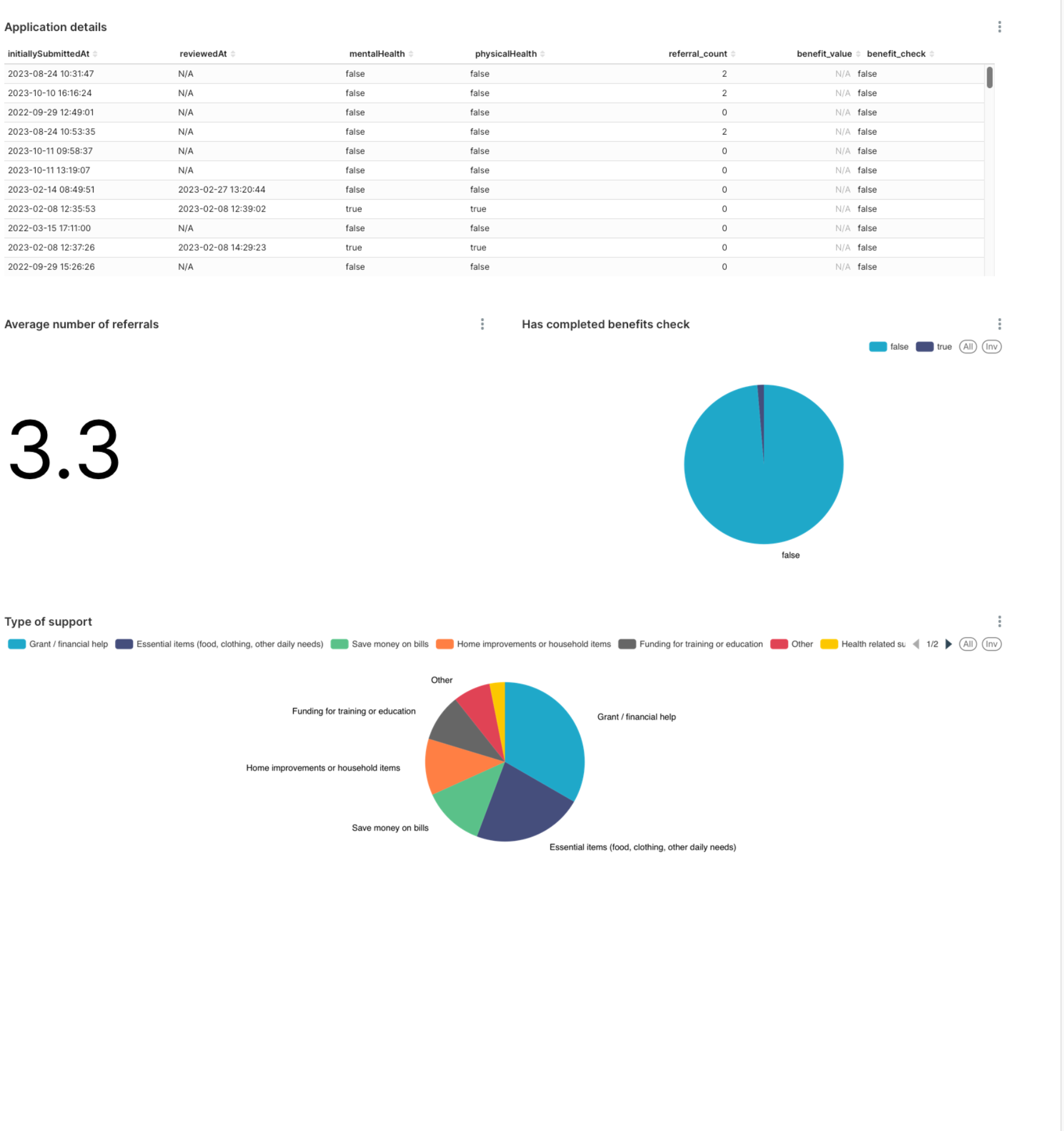 Screenshot 2024-03-15 at 14 50 30