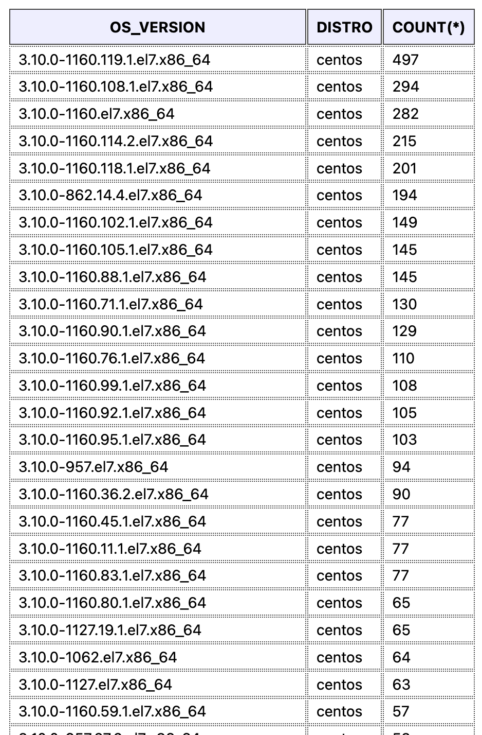 Screenshot 2024-08-09 at 11 32 23 AM