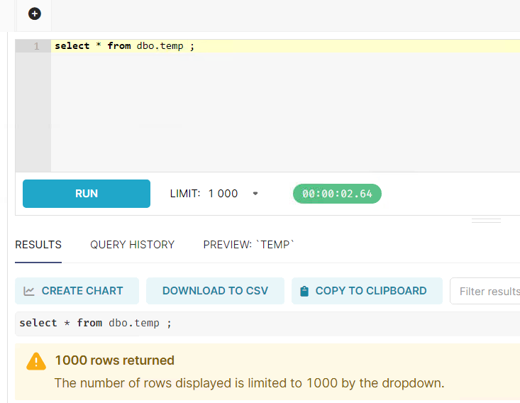 Apache Superset Permission denied for sql access between databases
