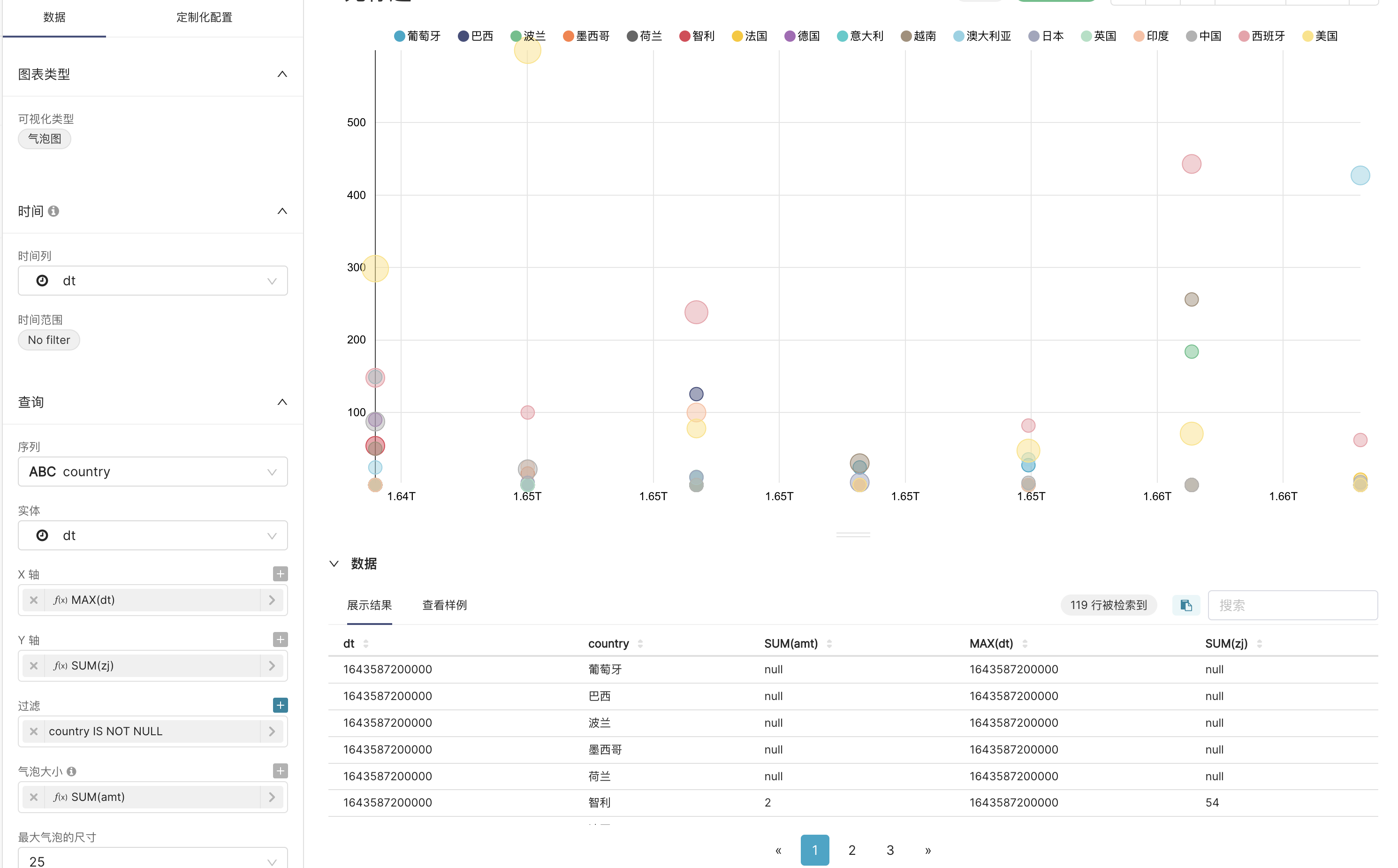 Apache Superset bubble chart datetime column as x axis display as yyyy-MM-dd
