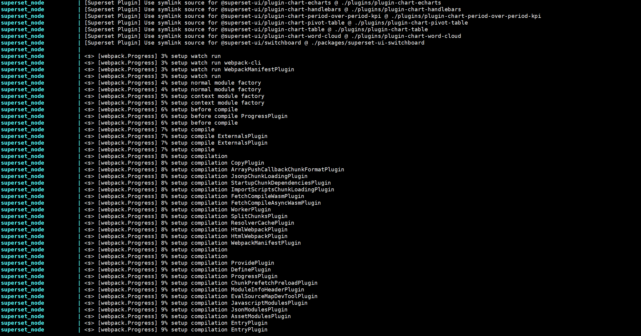 Apache Superset docker-compose up and can't open the UI