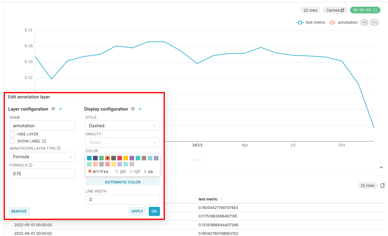 Apache Superset [BUG] Annotation Layers of type Formula aren't rendered for new charts