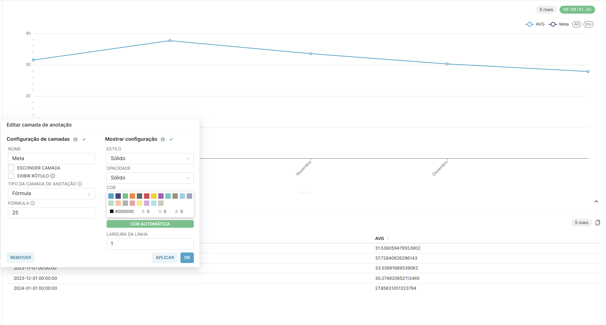 Apache Superset [BUG] Annotation Layers of type Formula aren't rendered for new charts