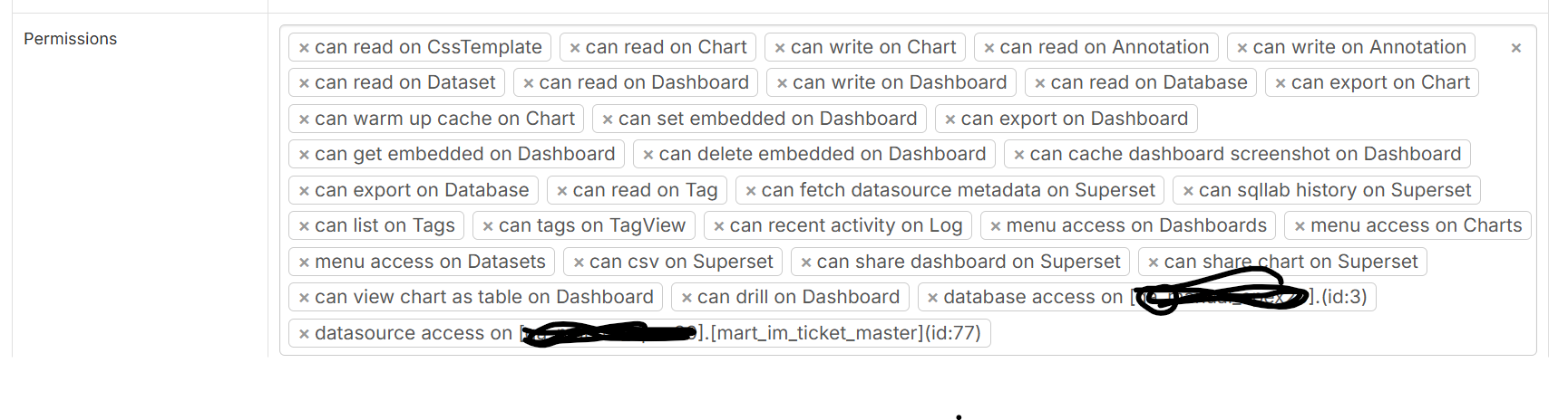 Apache Superset Dataset access is not coming
