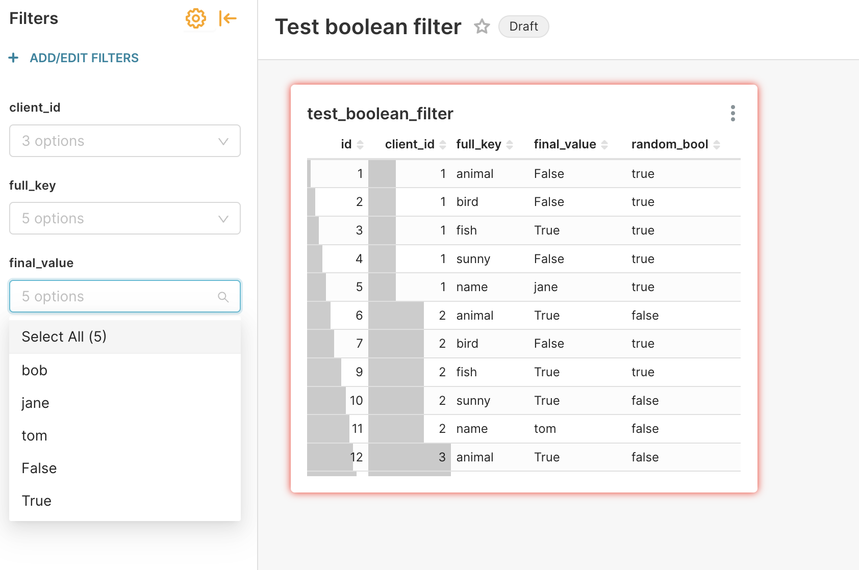 Apache Superset Confusion between python False/True and sql false/true in dashboard filters