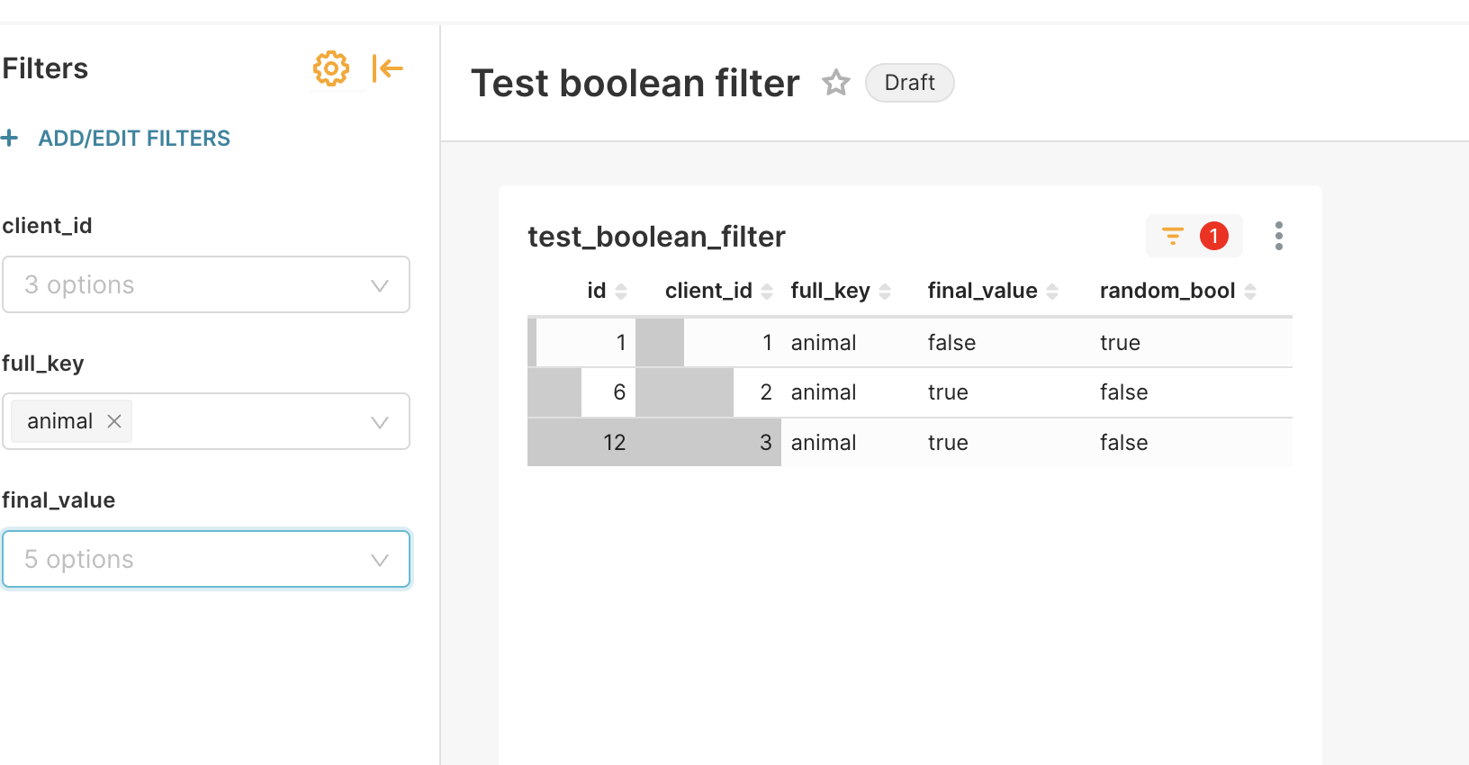 Apache Superset Confusion between python False/True and sql false/true in dashboard filters
