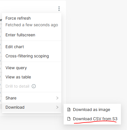Apache Superset [SIP-150] Use existing Athena Presto functionality for large downloads from S3
