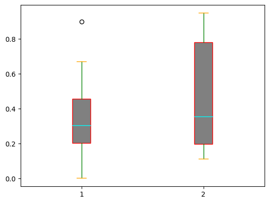 matplotlib-example