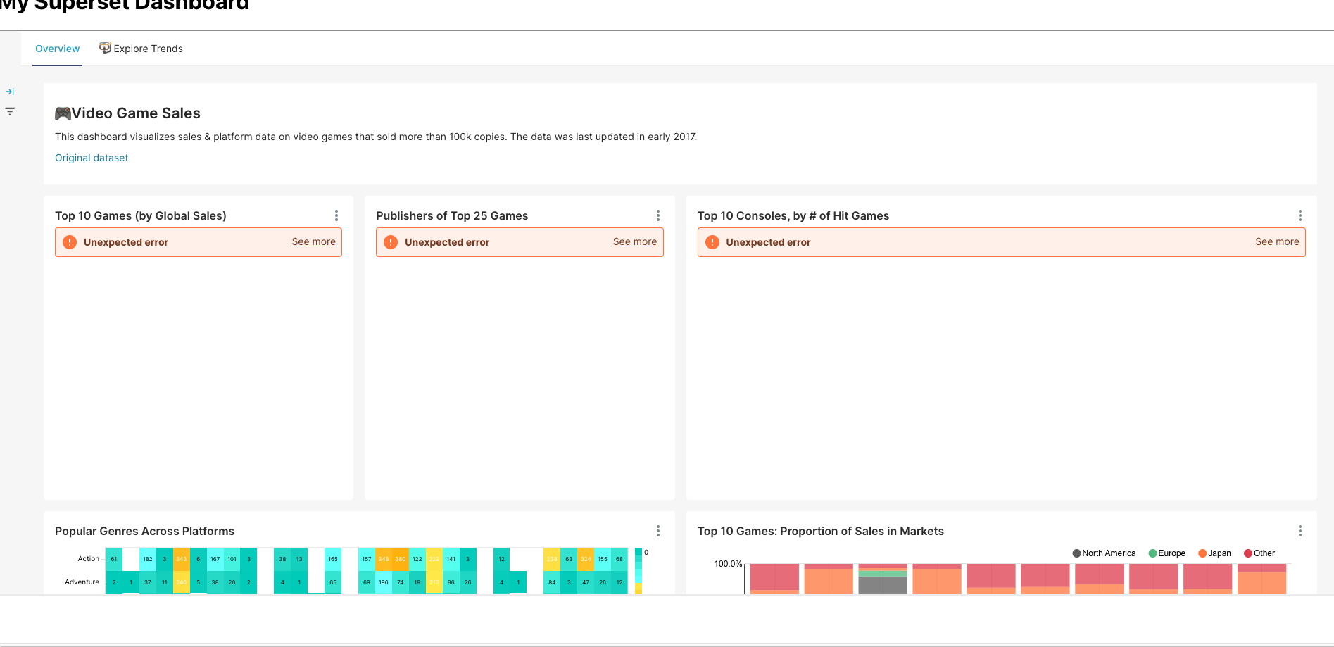 Apache Superset Error on embedded dashboard after upgrading to 3.1.1: 