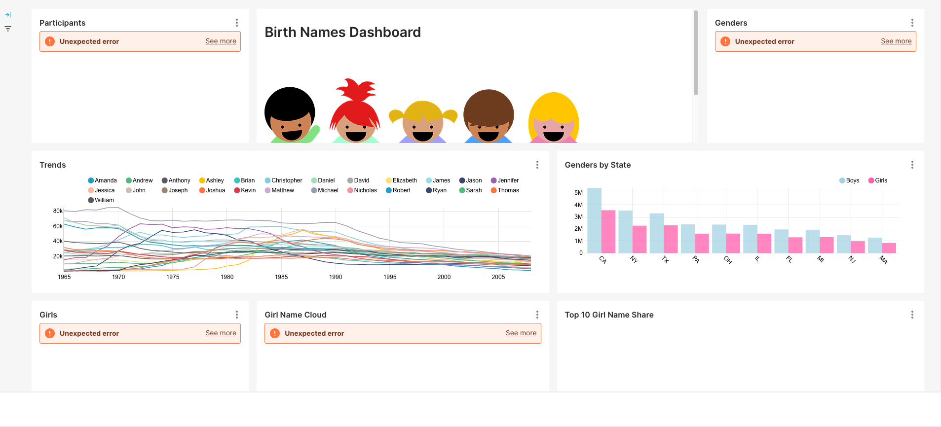 Apache Superset Error on embedded dashboard after upgrading to 3.1.1: 