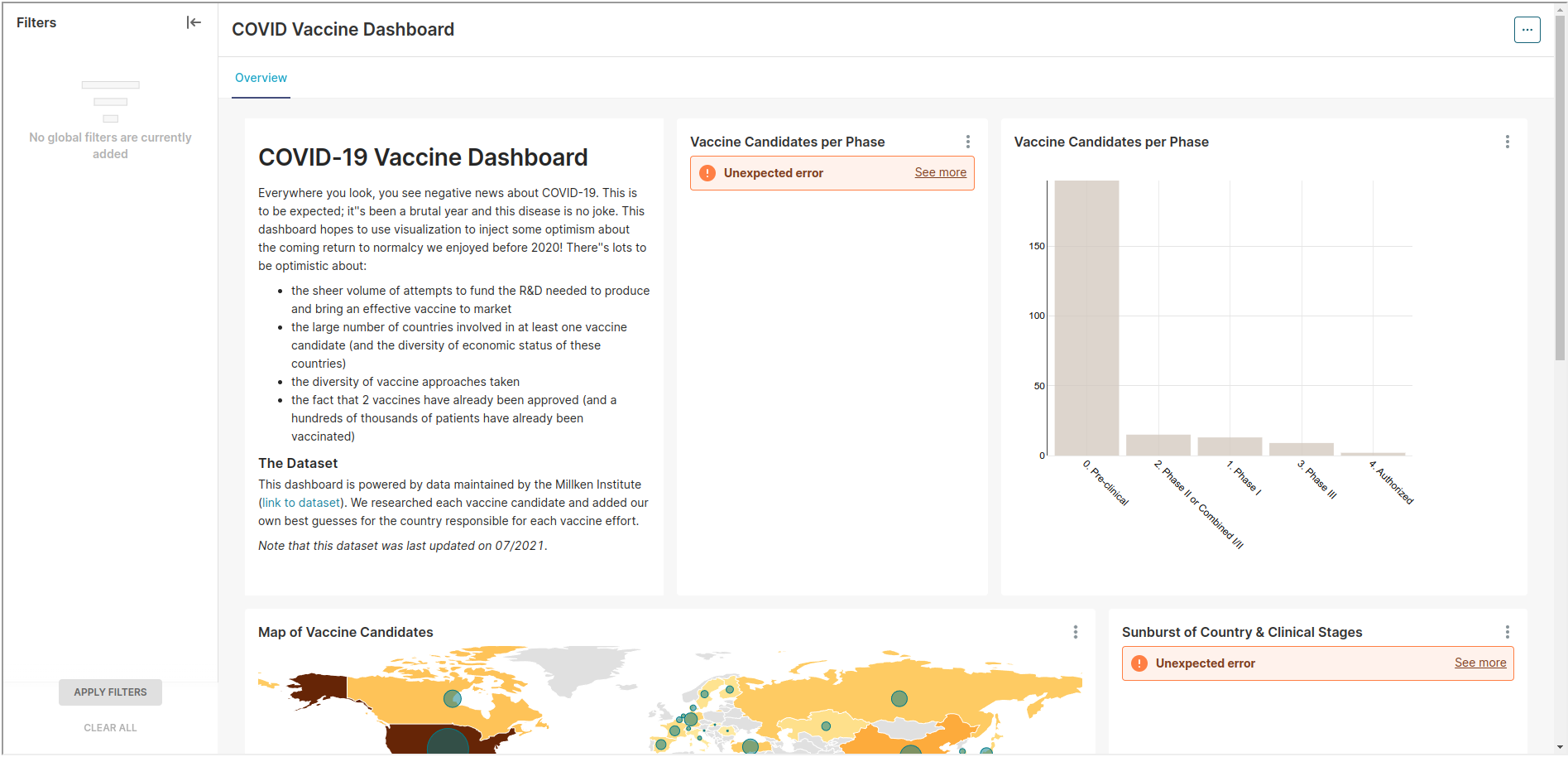 Apache Superset Error on embedded dashboard after upgrading to 3.1.1: 