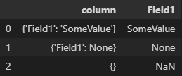 Pandas BUG: Losing information when handling of NoneTypes in pd.json_normalize