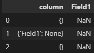 Pandas BUG: Losing information when handling of NoneTypes in pd.json_normalize