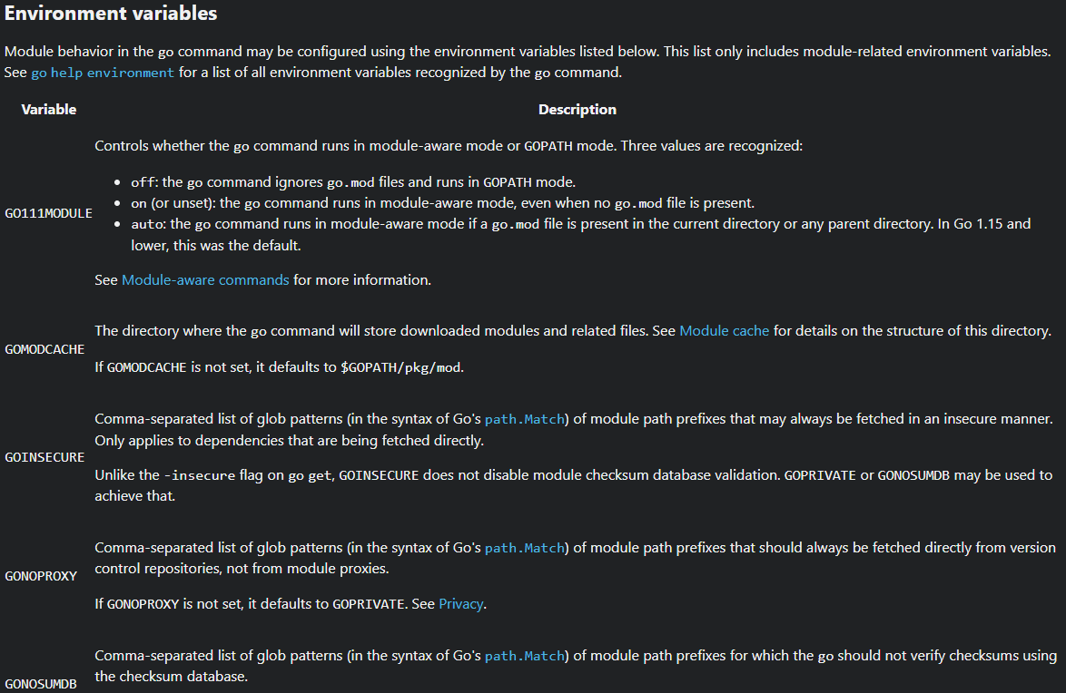 Golang x/website: tables are awkwardly formatted