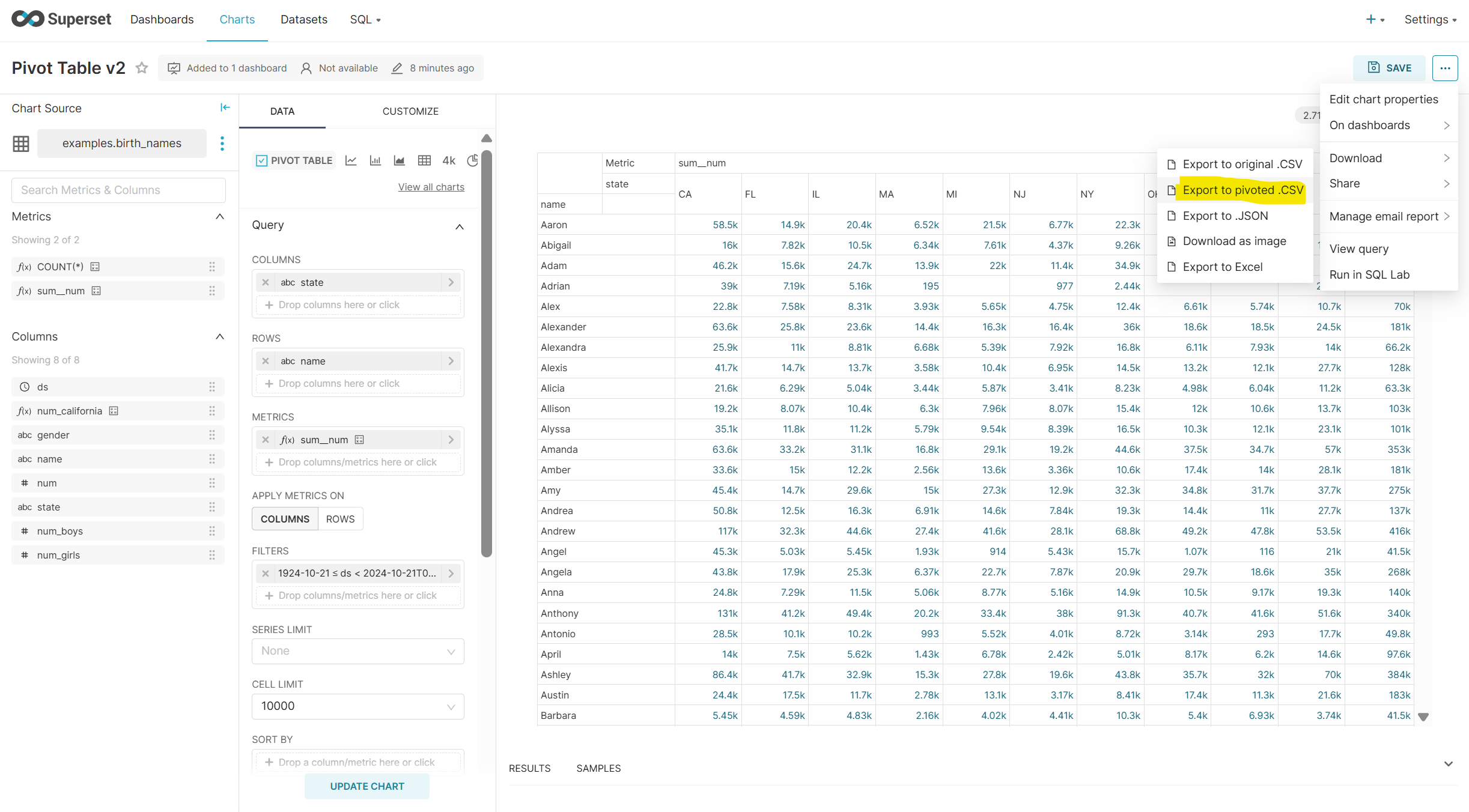 Apache Superset Export pivoted table into csv