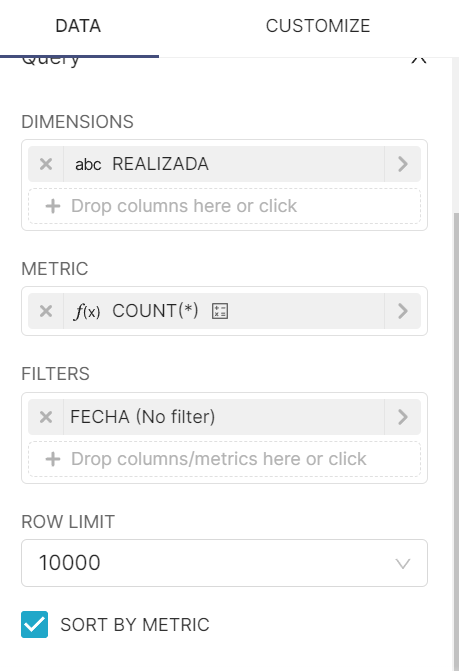 Apache Superset Cannot load filter Error: ORA-00979: not a GROUP BY expression