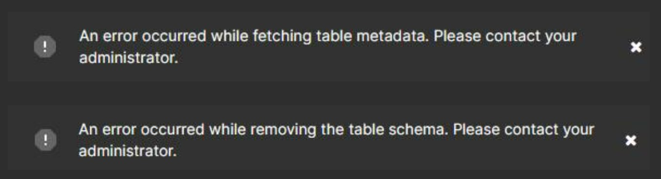 Apache Superset Missing TableSchemaView permissions for the sql_lab role