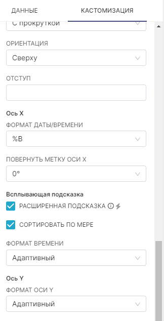 Apache Superset Custom D3 datetime formatting not showing with adaptive datetime option