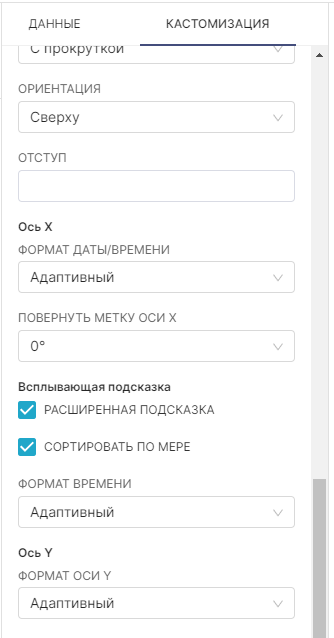 Apache Superset Custom D3 datetime formatting not showing with adaptive datetime option