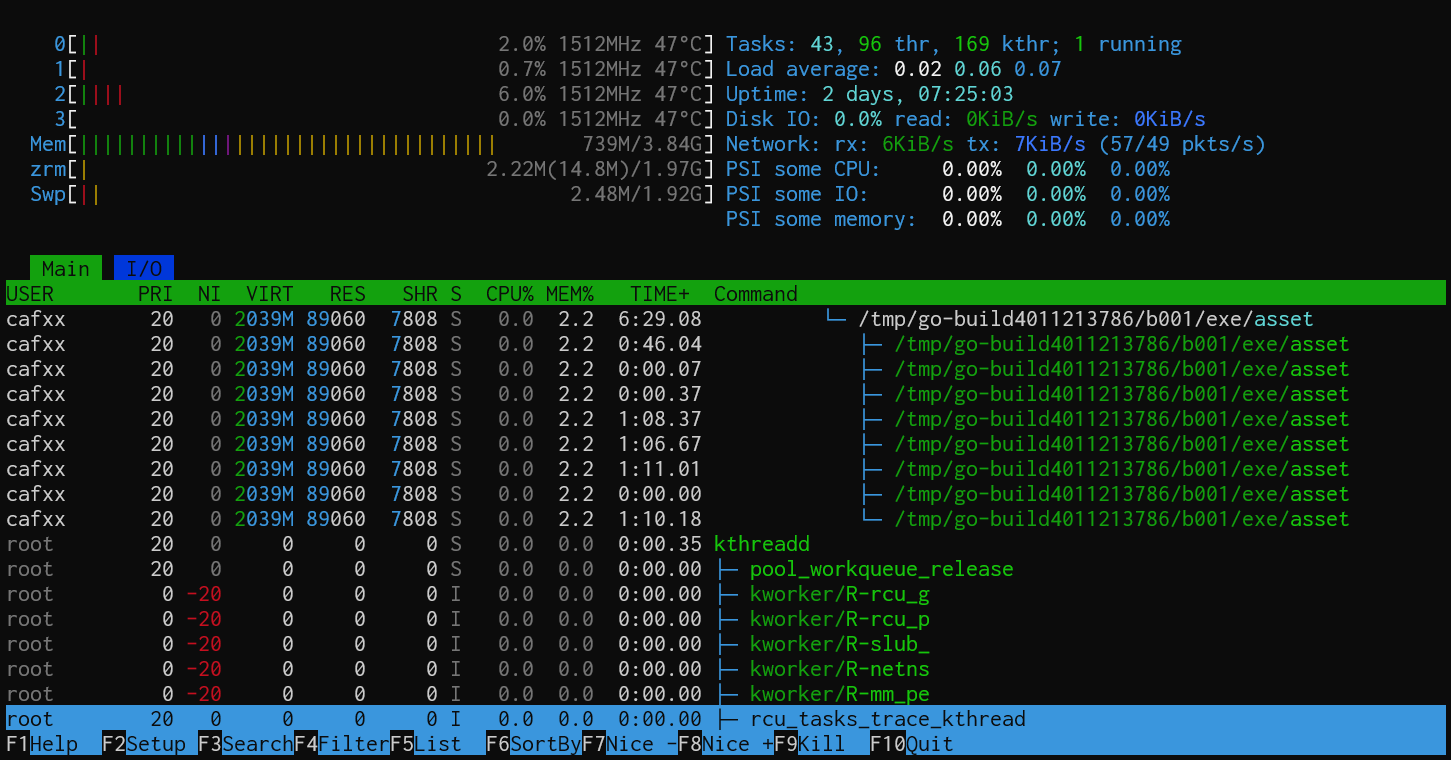 Golang runtime: set runtime thread names