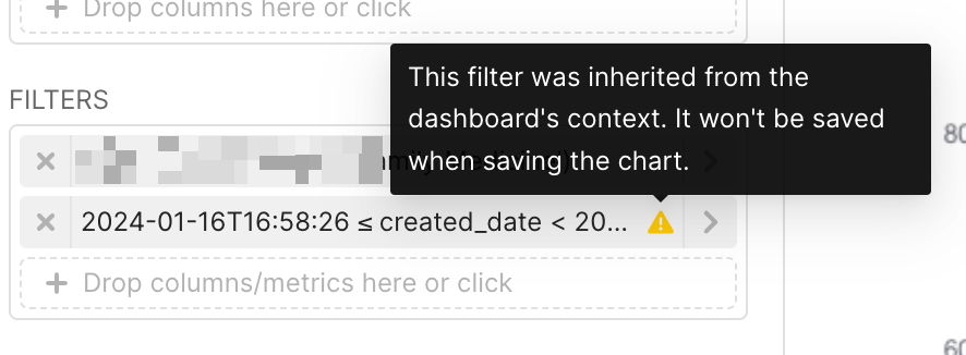 Apache Superset Dashboard-level filters are not applying to charts (that are in-scope)