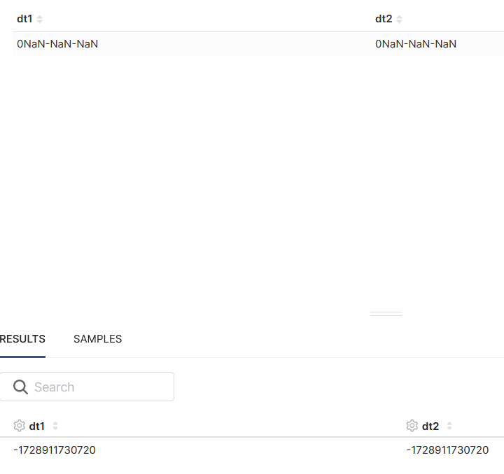 Apache Superset NaN - date fields are not displayed correctly in superset 