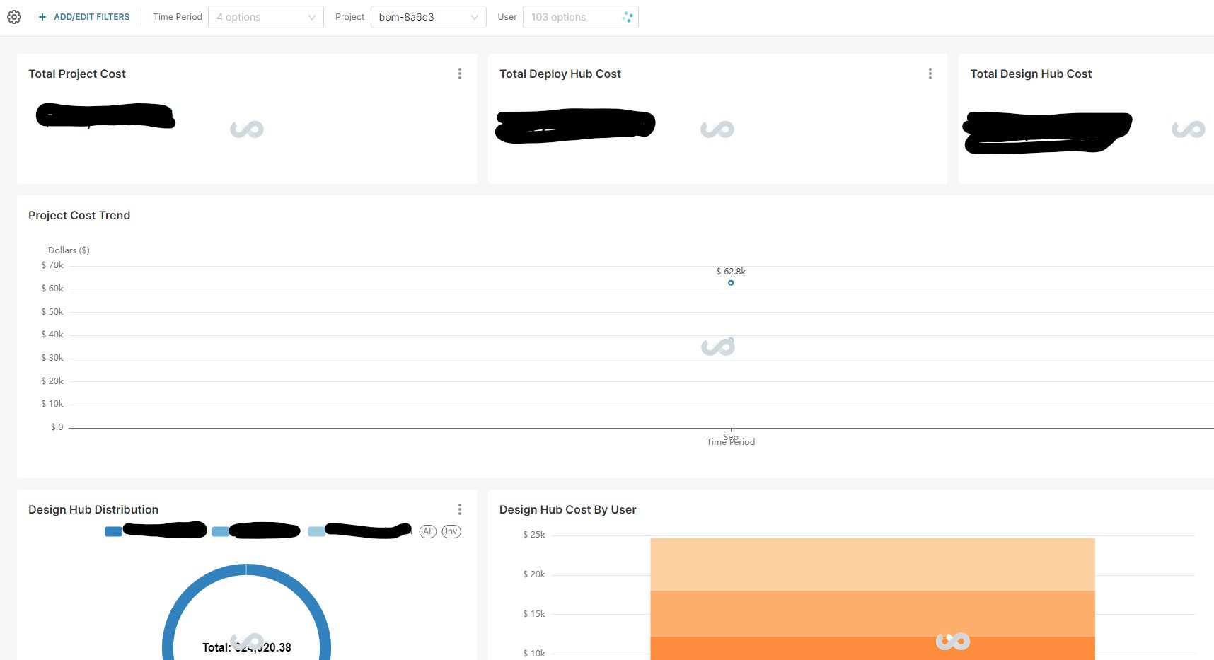 loading-dashboard-2024-10-18 145039