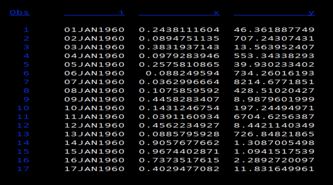 Pandas Reading SAS time variables
